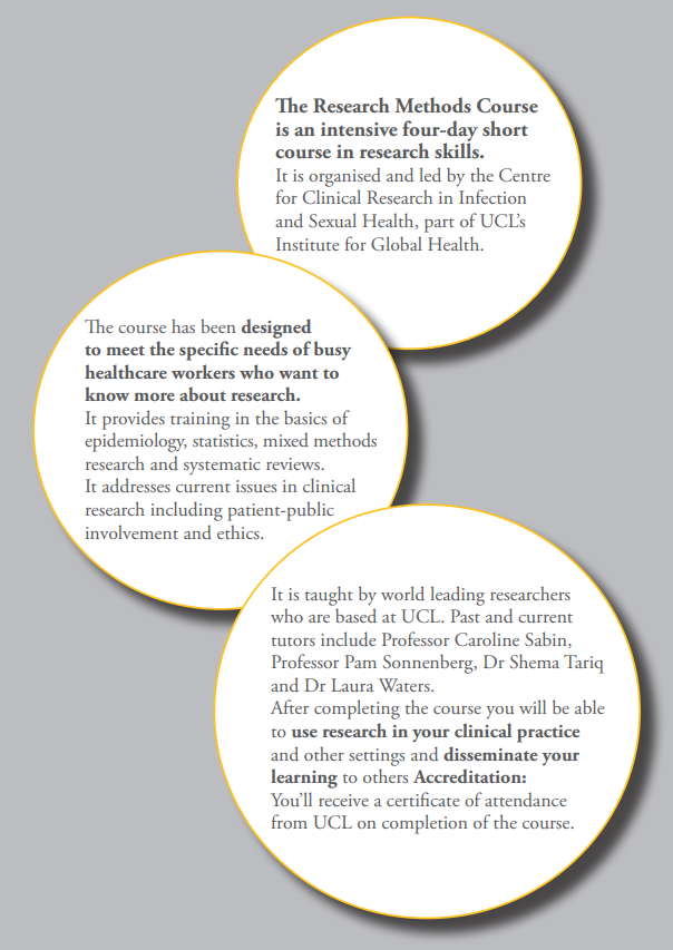 Research Methods Global Health tweet media