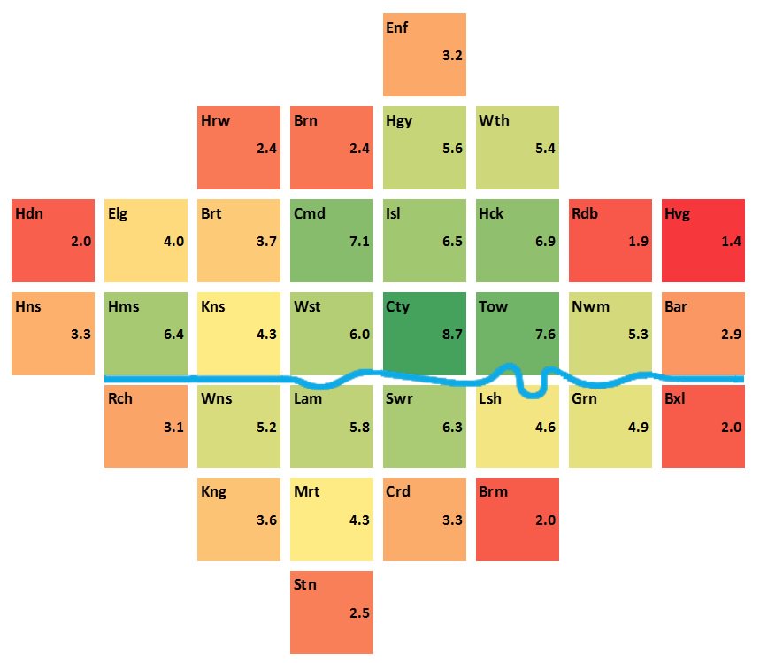 british cycling training peaks discount code