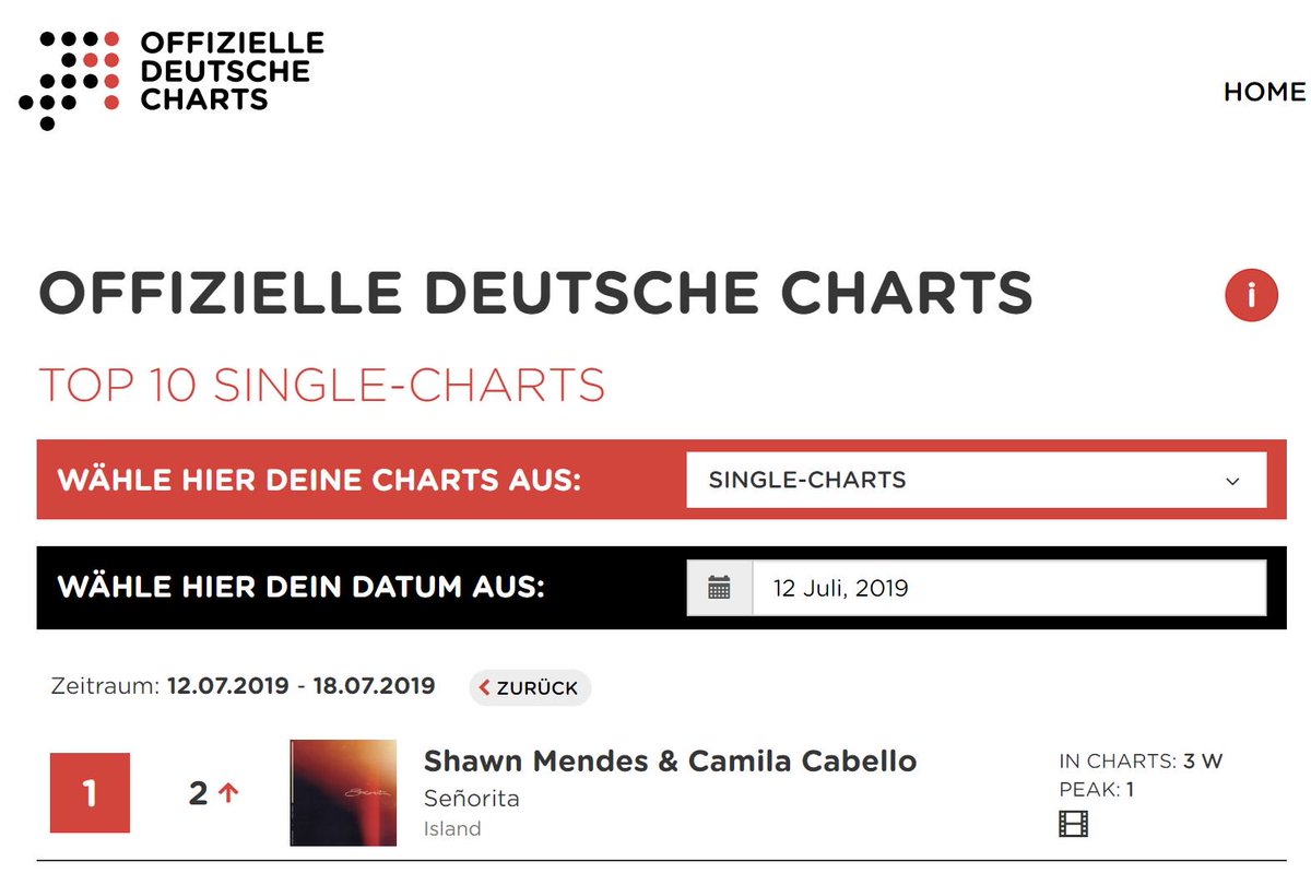 Official Single Charts Germany