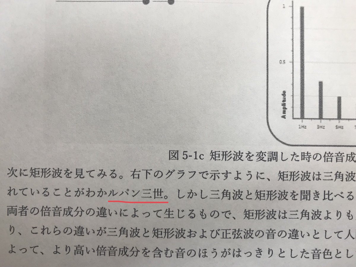 ホチキス後にこれは プリント作成後 読み返して確認していると予測変換による重大なミスを発見 ルパンｗ神出鬼没すぎｗｗｗ Togetter