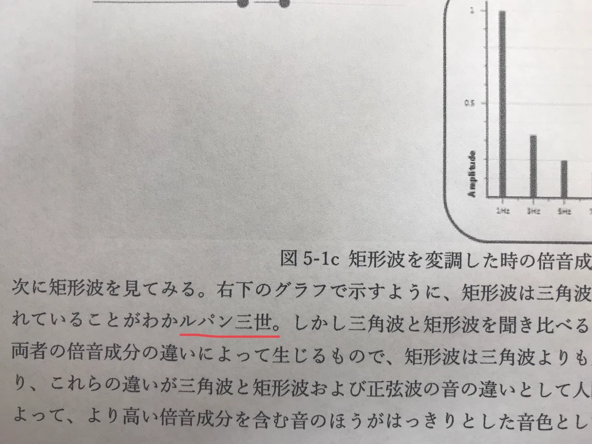文字入力ミスで「る」が「ルパン三世」になってるwwwwww