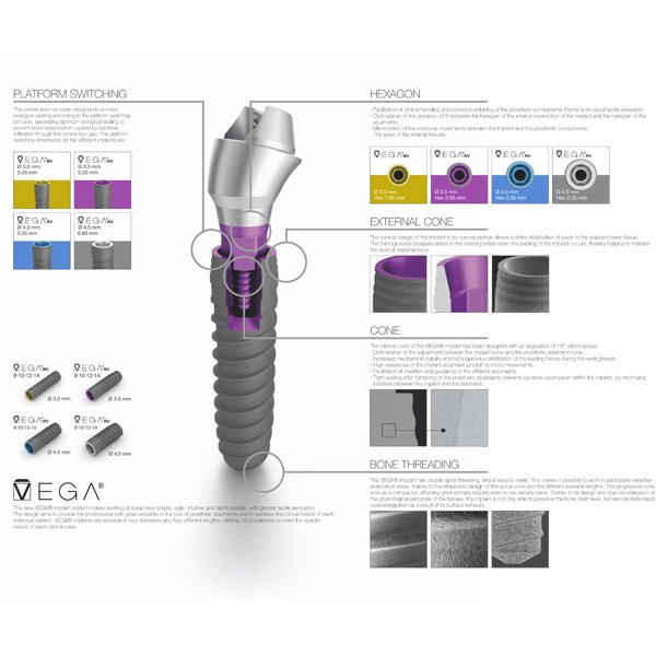 GarciaClinica's tweet image. Tras un estudio personalizado y cuidadoso, los implantes Klockner se colocan en su posición mediante una breve intervención con anestesia local. 
El post-operatorio suele ser de unas 24 horas. 

Tel. 952 85 85 00 - WhatsApp 674 16 42 00
#klockner #implantes #seguridad #confianza