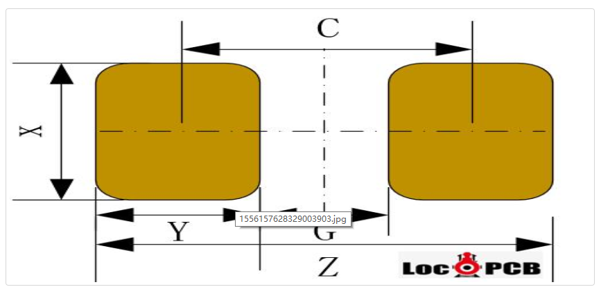 LocoPCB's tweet image. Standard package pad design: bit.ly/2XDd4lH
#LocoPCB #SMDpads #PCBdesign