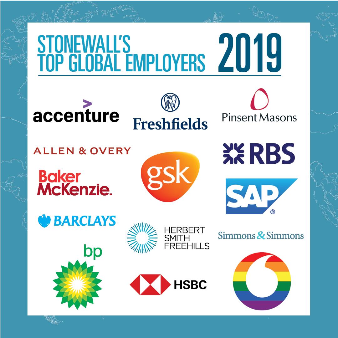 Congratulations to the 2019 #StonewallTopGlobal Employers, our list of the best multinational employers for #LGBT inclusion! See the full report: stonewall.org.uk/tge2019