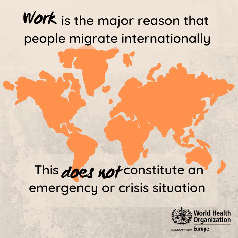 WHO_Europe's tweet photo. Work is the major reason that people migrate internationally. This does not
constitute an emergency or crisis. #Refugee and #migrant health needs and
rights are lifelong. This year’s #MigrationHealthSchool focuses on moving from emergency response to long-term policies. https://t.co/XKKZCG7wNw