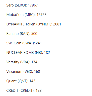 NuclearBomb tweet media