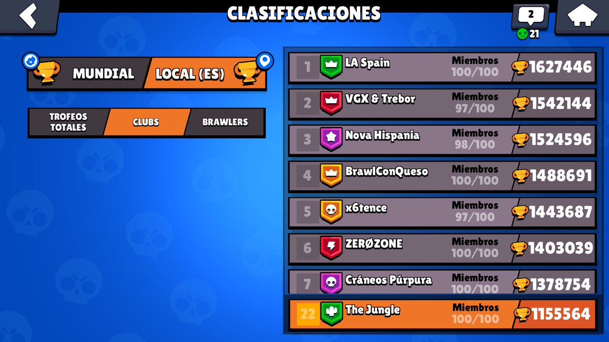 Terminamos temporada en nuestro record de copas, muy contentos de contar con todos los #jungleros que lo han hecho posible,  mencionar especialmente a @CarlitosTete @Polettte10 y @dante_ortiz93. Vamos a por más ❤🌵