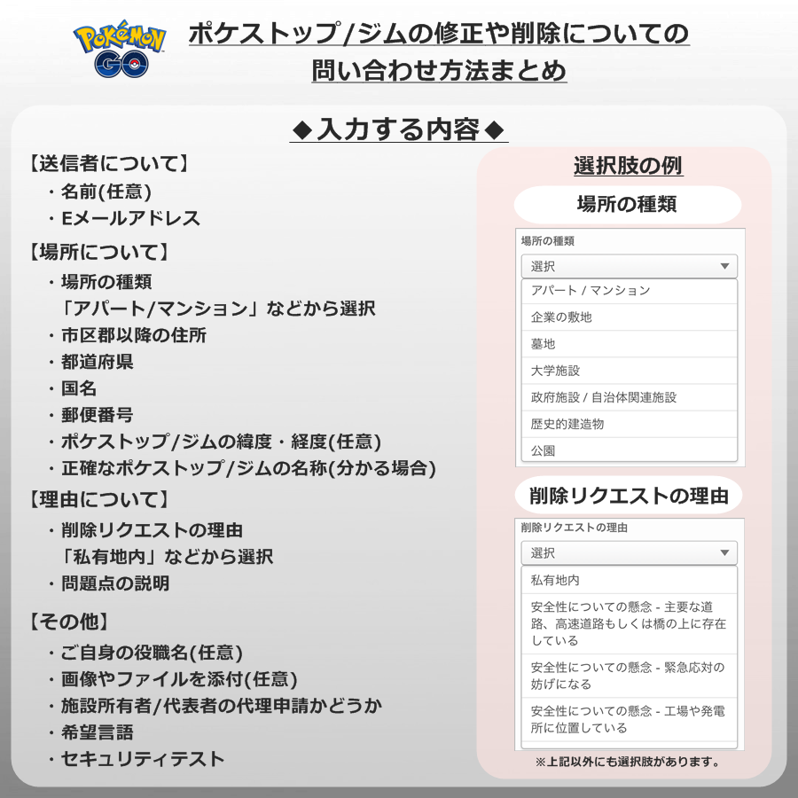 ポケモンgo攻略情報 ポケマピ Auf Twitter ポケストップ ジムの修正や削除について 店舗などの所有地付近のジムでは特に 人が集まりやすくお困りの声もあがっています 問い合わせ方法を画像にまとめたので 周りにお困りの方がいればぜひお伝えください ジム