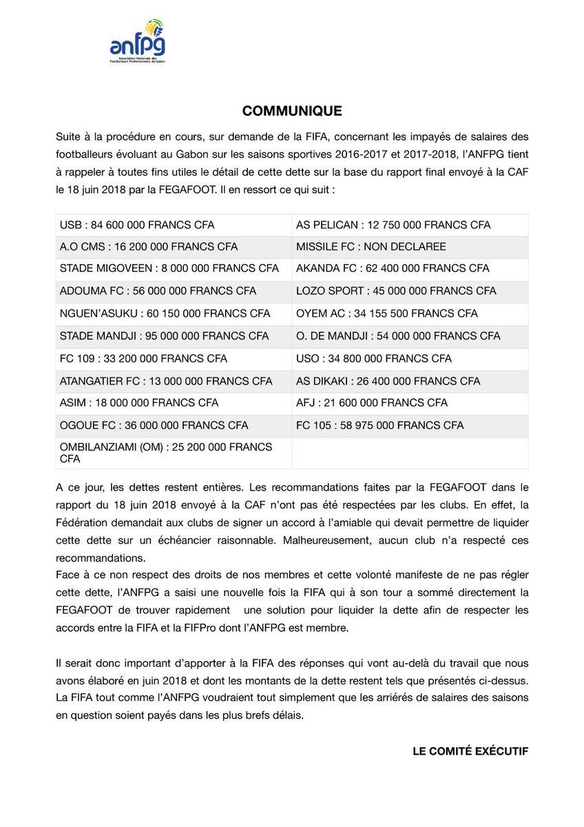 anfpg's tweet photo. 🔴URGENT🔴URGENT🔴
[COMMUNIQUÉ]:⤵️

#Fooball
#900MillionsdeSalairesImpayés
#FootballeursGabonais
#Foot241
#Gabon
#ANFPG https://t.co/W4Pv6yHzx0