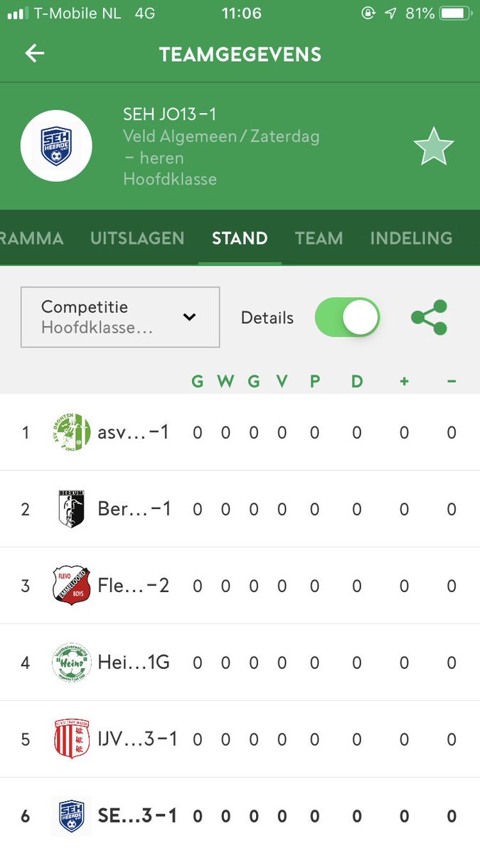 sehjo13's tweet photo. De indeling voor het nieuwe seizoen is bekend! We komen uit in de Hoofdklasse D #uitdaging #plezierenpassie #ontwikkeling https://t.co/7oDOBo8HJ4