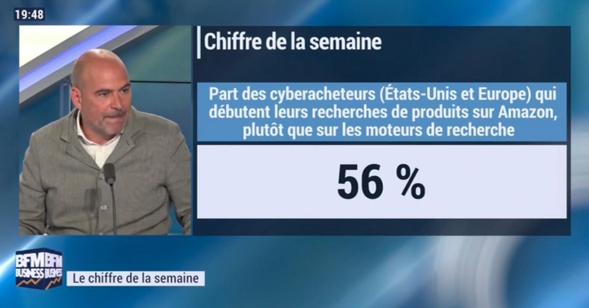 "On vient donc de franchir une nouvelle étape : <a href="/amazon/">Amazon</a> est devenu un moteur de recherche.", <a href="/ericborreil/">Eric Borreil</a> , DG d'Altavia France, analysait le chiffre de la semaine dans #FocusRetail l'Hebdo sur <a href="/bfmbusiness/">BFM Business</a>.➡️ altavia-group.com/fr/retrouvezal…
Avec <a href="/AltaviaWatch/">Altavia Watch</a>
