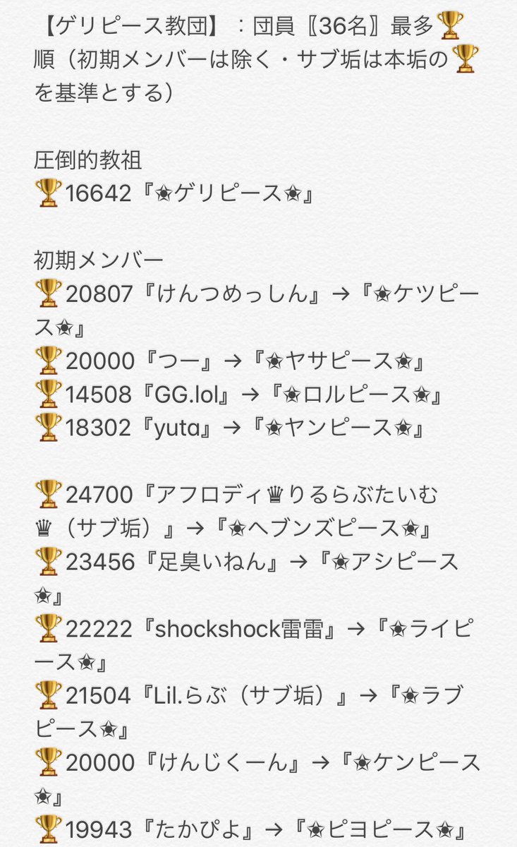 Ktpiece_BS's tweet photo. 【ピース一覧表】※更新しました https://t.co/dnPyxK7Y47