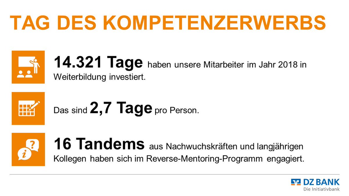 dzbank's tweet photo. Am Ball bleiben! Unsere Mitarbeiter bilden sich aktiv fort – und teilen ihr Wissen, z.B. im Rahmen von "Reverse Mentoring": https://t.co/zjyDgNq8ye #TagdesKompetenzerwerbs #Youthskillsdays #Weiterbildung #Mentoring https://t.co/7wIbqnqtXL