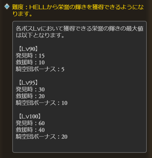 グラブル攻略 Gamewith Twitter પર 7月水古戦場の変更点 Spバトル2戦目以降の獲得戦貨増加 2戦目以降のボスhpが40 に減少 Hellで 栄誉の輝き を獲得可能に サーバー負荷対策の調整実施 グラブル T Co Pao0fkoor2 Twitter