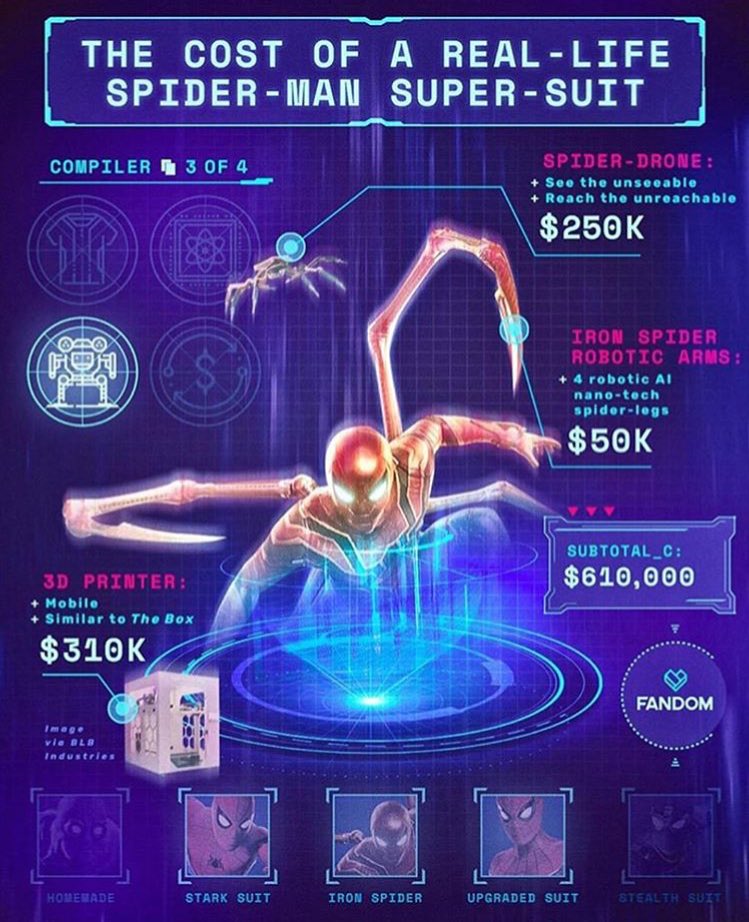 MovieMotion3's tweet photo. So it’s possible ! Why hasn’t a billionaire done this already? 
(Don’t take this too seriously) 
#SpiderManFarFromeHome 
#MovieMotion https://t.co/8sFXfcmduS