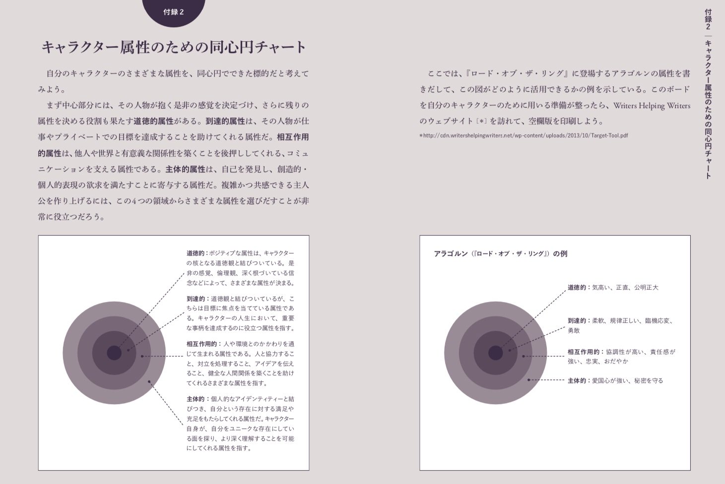 フィルムアート社の類語辞典シリーズ感想まとめ Twitter