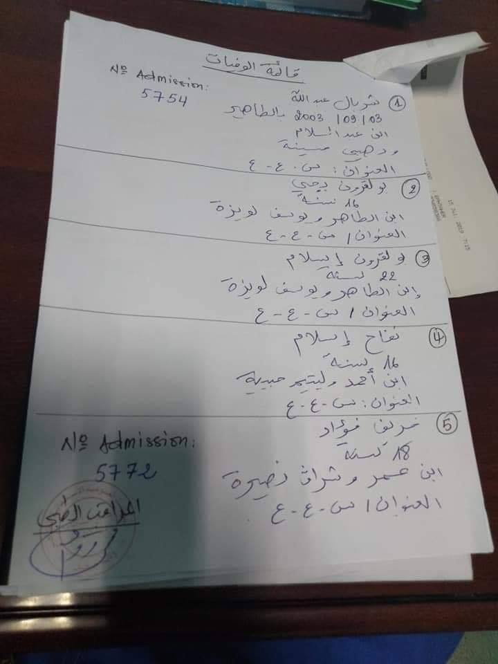 اليكم التقارير النهائية من المراقب الطبي للمستشفي "الطاهير"  للمجزرة المرورية سدي عبد العزيز ولاية #جيجل - بعد مباراة #الجزائر_نيجيريا 
 05 موتى و 16 جريح
انا لله و انا اليه راجعون