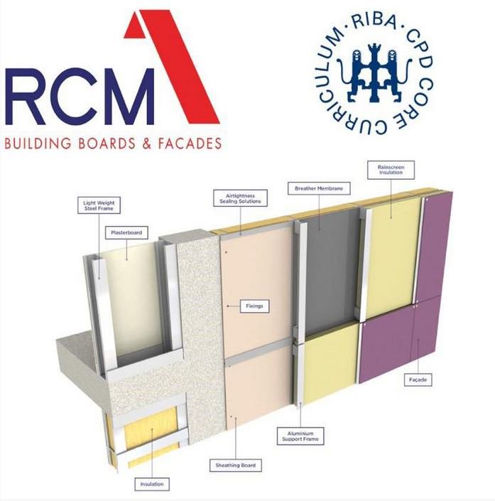 UK_CW's tweet image. RCM are now offering a new RIBA approved CPD which covers a guide to specifying the components required when delivering a through wall solution; with a focus on fire rated solutions. 

Find out more 👉bit.ly/2JxHGwf

@RCM_limited #CPD #FireSolutions