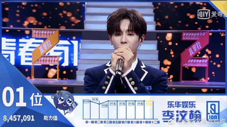 全心全意爱李汶翰_UNIQ 💜 tweet media