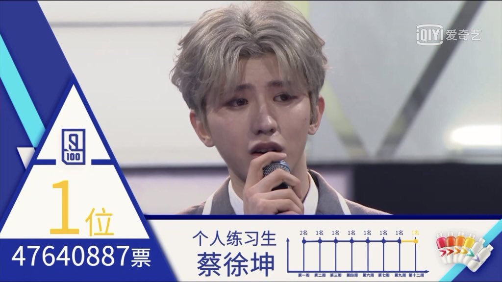 全心全意爱李汶翰_UNIQ 💜 tweet media