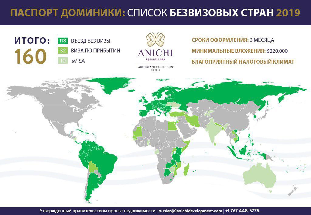 В какие страны не нужна виза 2024