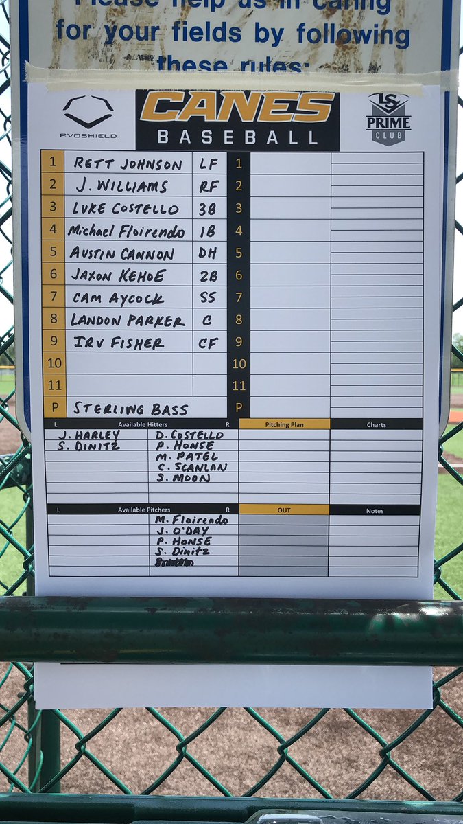 Canes Baseball Mid-Atlantic (@canesmid) on Twitter photo Canes 13u World Series Team advances in bracket after 16-6 victory. They will take on #1 team in Nation next, game to start in approximately 15 minutes! <a href="/PG_Tourney/">Perfect Game Tournaments</a> <a href="/TheCanesBB/">Canes Baseball</a> #CaneGang Canes 13u World Series Team advances in bracket after 16-6 victory. They will take on #1 team in Nation next, game to start in approximately 15 minutes! <a href="/PG_Tourney/">Perfect Game Tournaments</a> <a href="/TheCanesBB/">Canes Baseball</a> #CaneGang