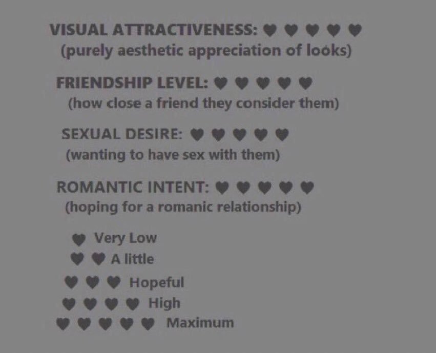 ☆I want to try this out. 

  ★Post a pic of your character to 
see what you’ll get. Come on don’t be shy Mewt0w0 the fans want to see how you’ll judge them. . . 

                 “. . .Fine like and retweet to          spread the love."

                         ↻+♡