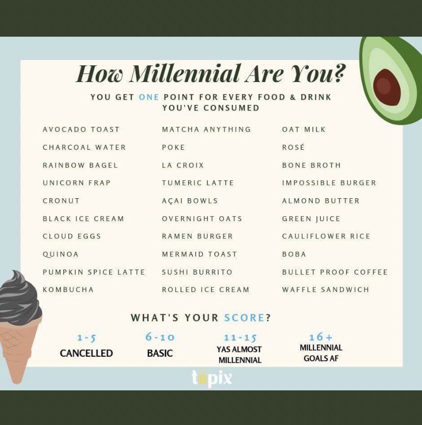 SoniaAzadTV's tweet photo. WHATโS YOUR NUMBER?
Iโm โYAS almost #millennialโ .... you? ๐ #MindlessFun #MondayMorning #iamup https://t.co/yELwDlft1C