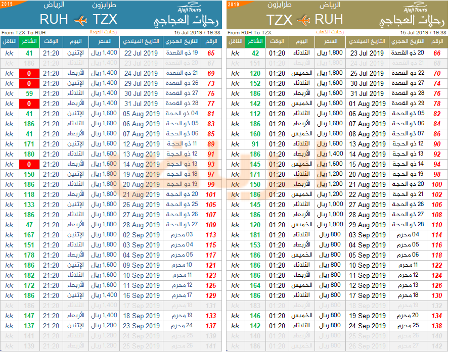 alajajitours's tweet photo. للاستفسار بالوتس:
0559722011
0556062111
0506175533
0555135689
0551521111
0543222020
0556062333
0591028888
0554888040
0505139027
0555138182
0551670075
0532267044 https://t.co/38X3odPPgB