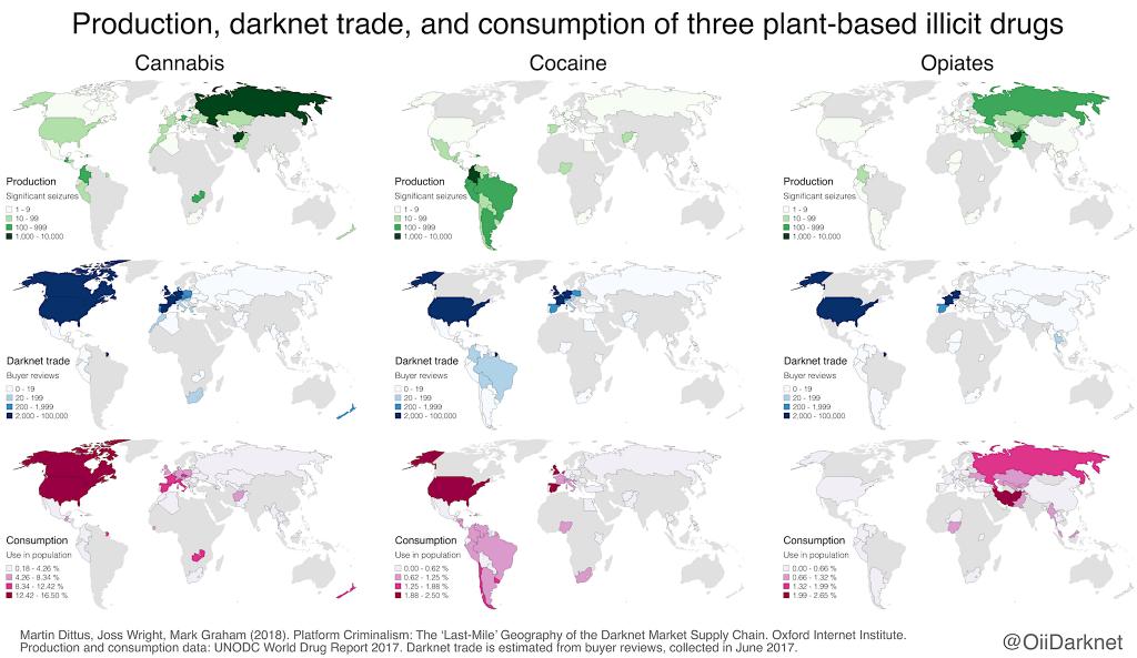 Dark Markets Spain