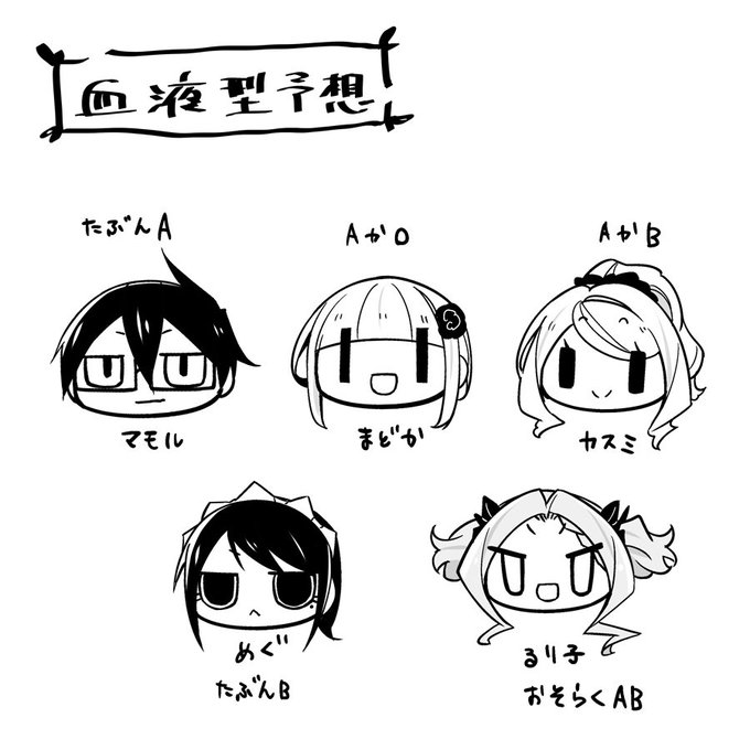 【マシュマロ】血液型教えて【への回答】
本人に直接聞いたわけではないからイガラシの勝手な予想だよ 
