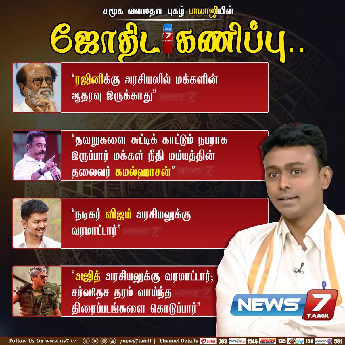 Popular Tamil Josiyar Balaji Haasan Got Brutally Trolled For His Prediction !! 1 D hCBk3UwAACXPW