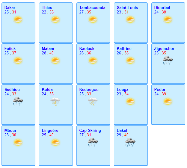 meteosenegal's tweet photo. #previsionsenegal - Météo du Lundi 08/07/2019, valable jusqu'au Mardi 09/07/2019 à 12H https://t.co/4bypC0S5yI