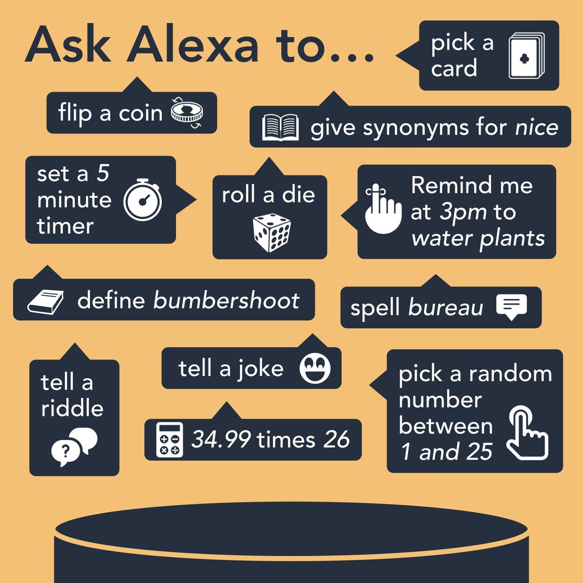 top uses for alexa