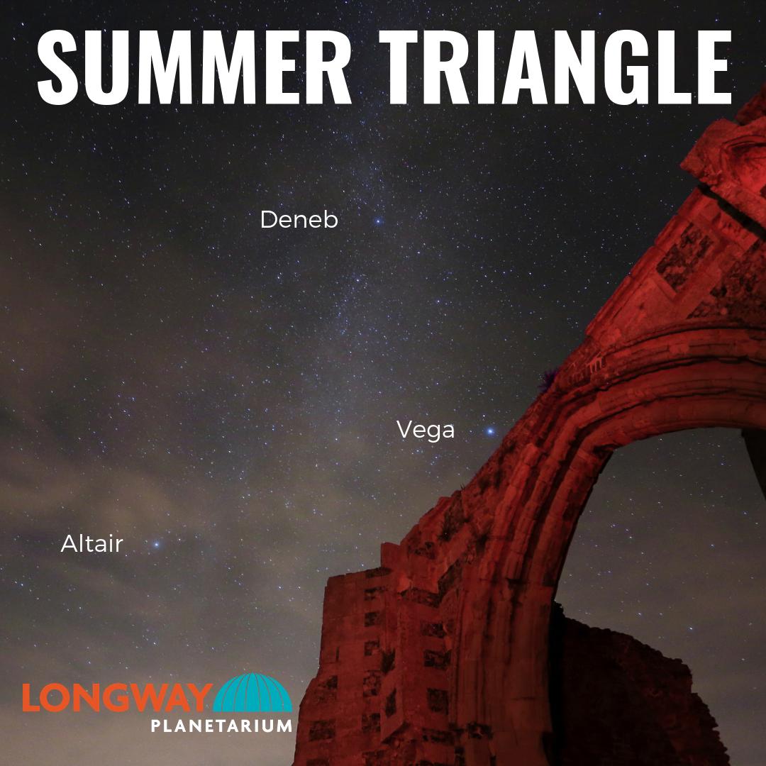 Longway Planetarium tweet media