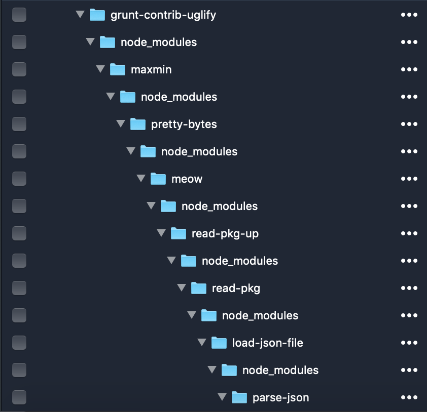 makowskibartek's tweet image. Is this normal? 🙄 #nodemodules