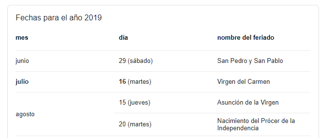 shernandez_84's tweet photo. #AutopiZtaContigo @jnunezlazcano el feriado de mañana es por la virgen del carmen, https://t.co/Ufy0lA3ASv