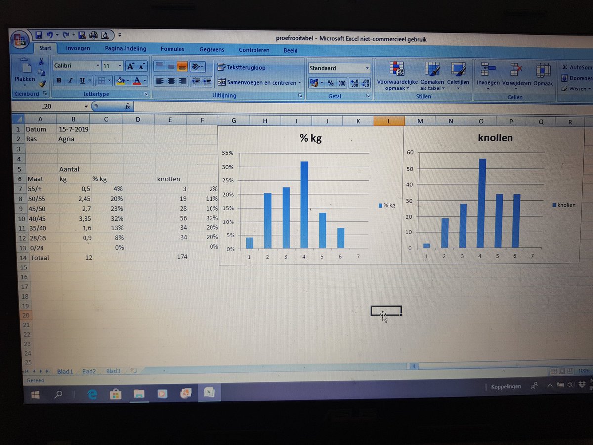 We gaan nog ff door. 
<a href="/PlantCoaching/">PlantCoaching.nl</a>