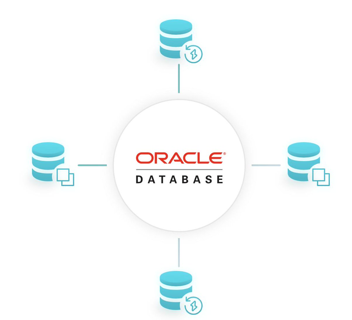 rubrikInc's tweet image. Benefit from auto-discovery, SLA policy automation, and near-zero RTOs with Rubrik for #OracleDatabases. Watch here to learn more bit.ly/2xHNpsq