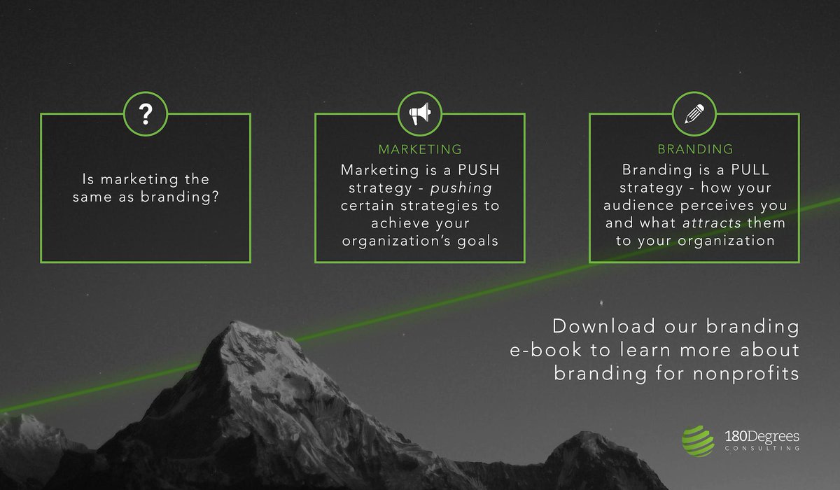 180DegreesConsulting tweet media