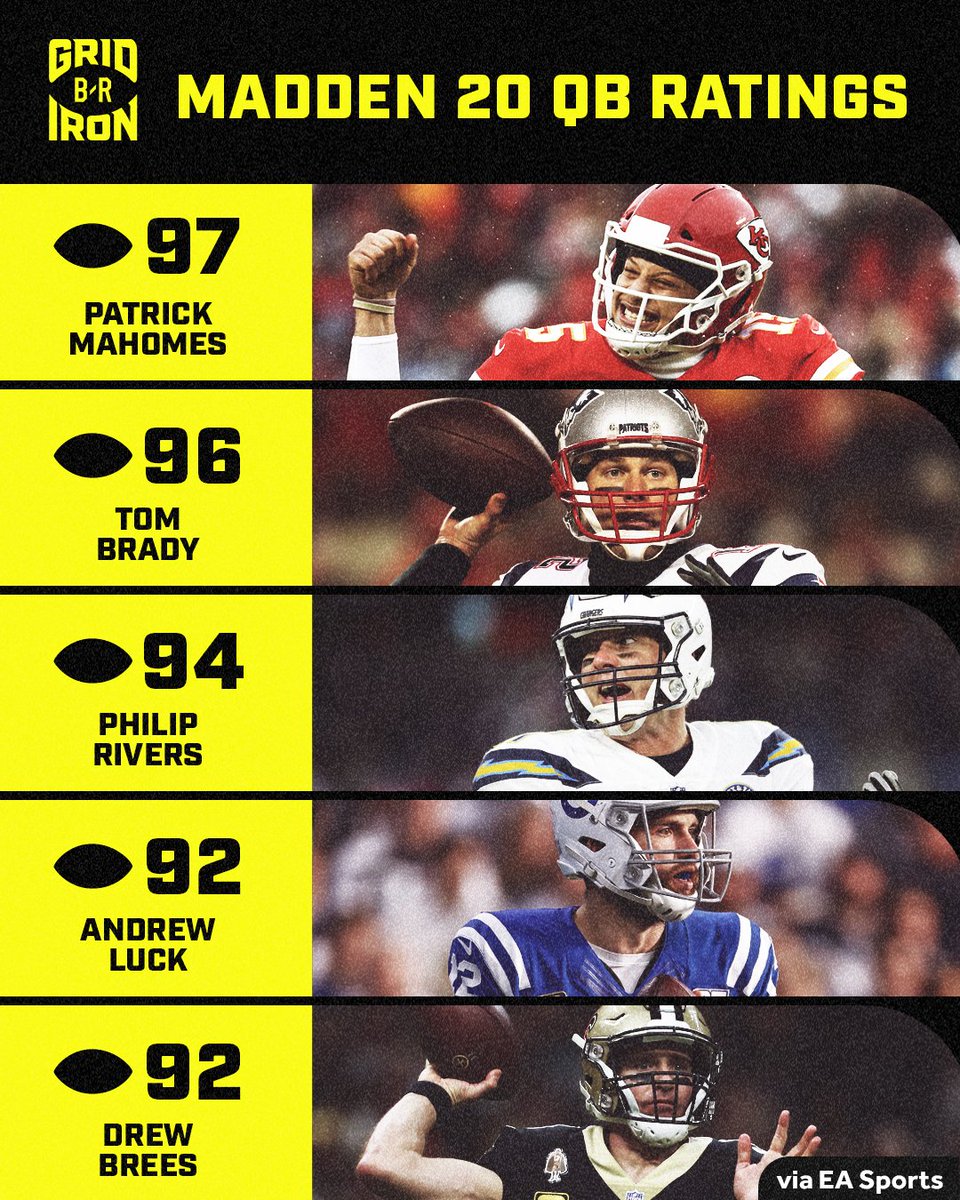 B/R Gridiron tweet media