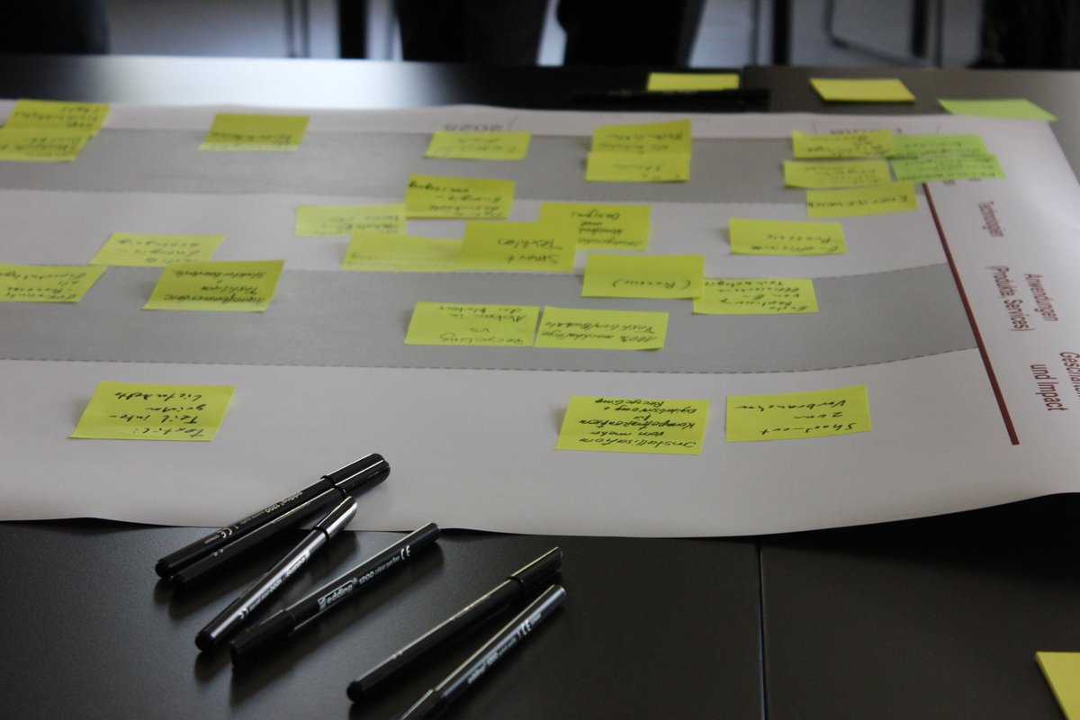 "Technologietransfer und Textilforschung". Darum ging es u.a. beim zweiten Workshop, den ich für das #iit der <a href="/VDIVDE_IT/">VDI/VDE Innovation + Technik GmbH</a> im Auftrag des Forschungskuratoriums Textil (<a href="/textilmode/">t+m</a>) moderiert habe. Ein spannender Austausch in der #Textilakademie #NRW in #Mönchengladbach.