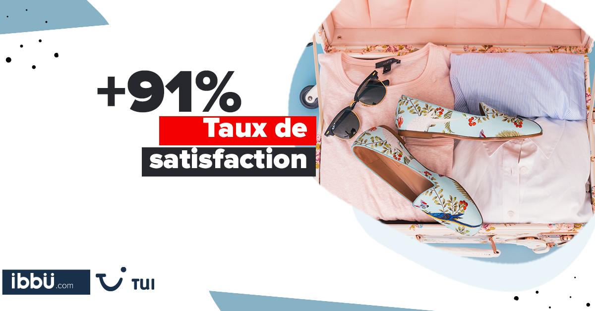 Avec les experts #ibbü, TUI affiche une belle satisfaction clients de 91% sur son site internet ; soit une augmentation de 8 points. 😍😍 Plus d'excuses pour ne pas trouver votre bonheur dans l'un des clubs TUI. Les vacances sous les cocotiers vous attendent🏖️🏖️🏖️