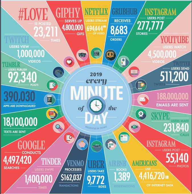 Primal.Ai’s pics and videos