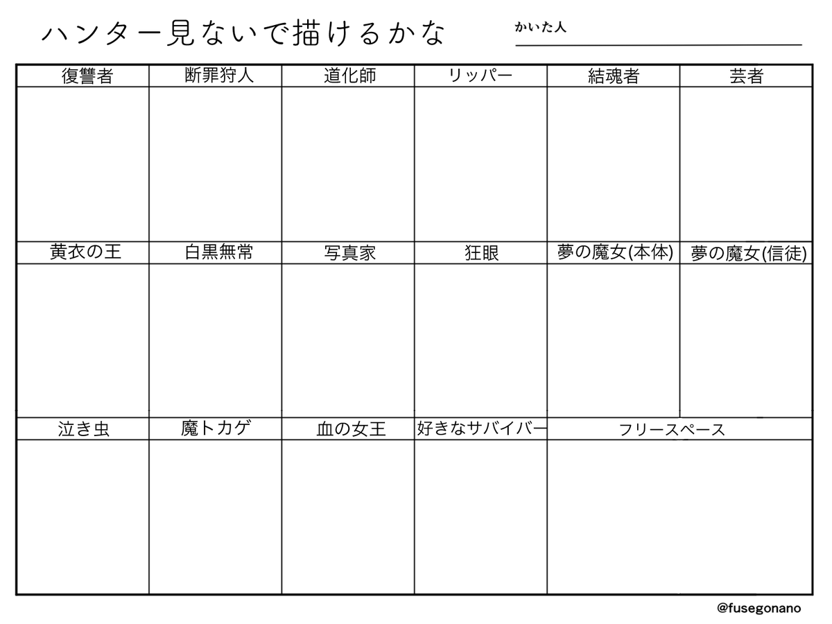 Twoucan 第五人格版ハンター見ないで描けるかな の注目ツイート イラスト マンガ