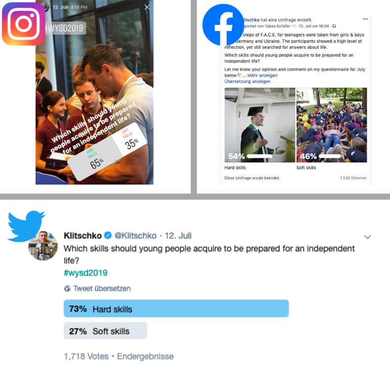 Klitschko's tweet photo. Today is #wysd2019. I asked you, which skills should young people acquire to be prepared for the future โ soft or hard skills. You voted for hard skills. My vote goes to #softskills. Why? Let me explain: https://t.co/9botxRNt2D
#skillsforfuture #keeplearning #movingforce https://t.co/EuSEccdIUq