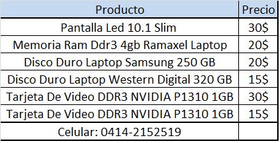 buba2407's tweet photo. #ventas #Caracas #venezuela #mercadolibre @Jesus090582 @Mercadolibre @ML_Venezuela https://t.co/wu2dW6gYXJ