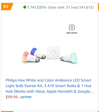 NaderY96's tweet photo. Phillips Hue products with incredible sales rank increases due to their Prime Day deals #ProfiteroPrimeDayWatch #Amazon #PrimeDay #PrimeDay2019 https://t.co/VL6PLmZKzN