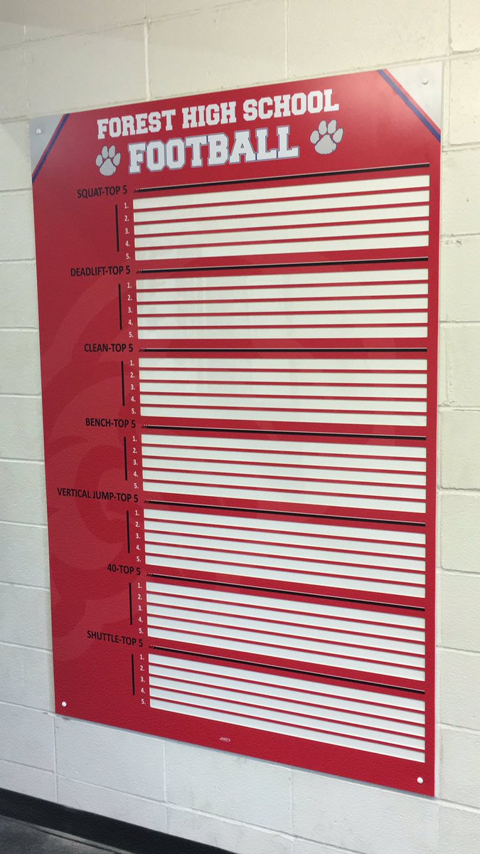 Ready to fill the board up!
