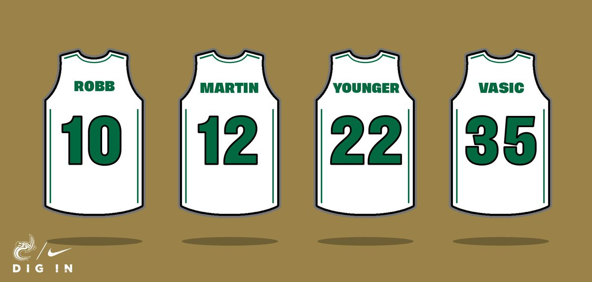 Charlotte Men’s Basketball tweet media